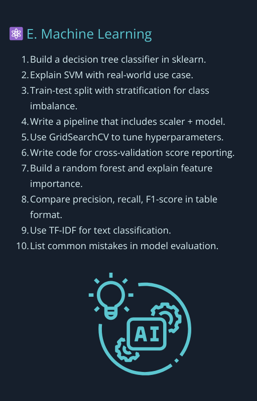 100+ ChatGPT Prompts for Data Science & AI Students (2025 Edition)