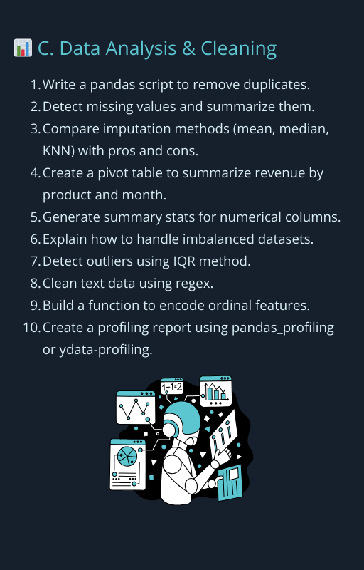100+ ChatGPT Prompts for Data Science & AI Students (2025 Edition)